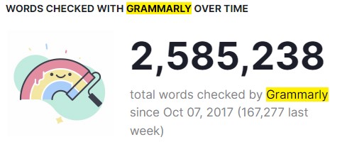 2.5 million words since 2017