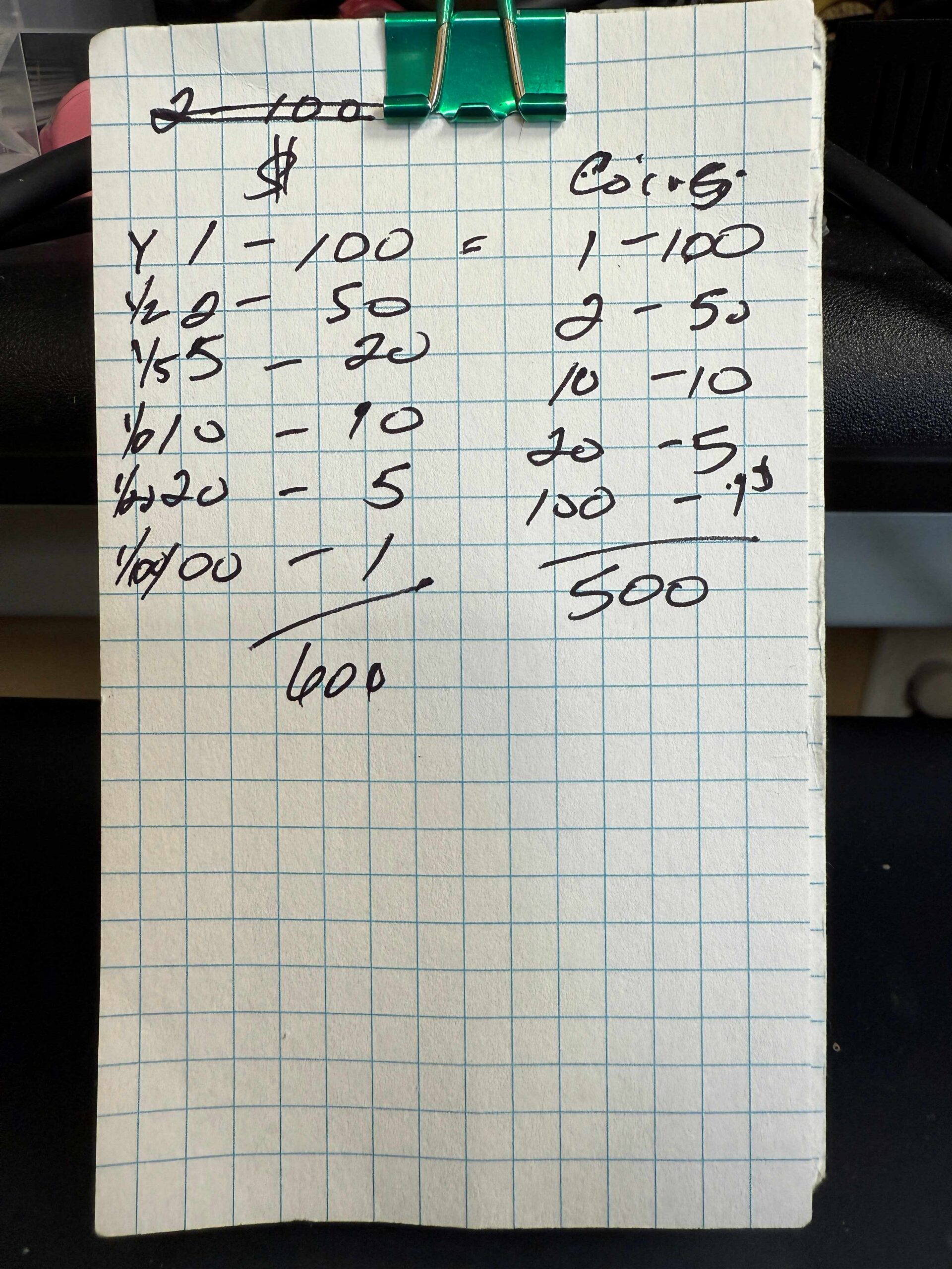 graph paper for note taking